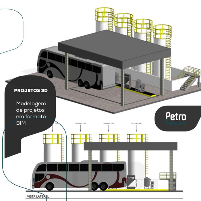 Projetos 3D – BIM
